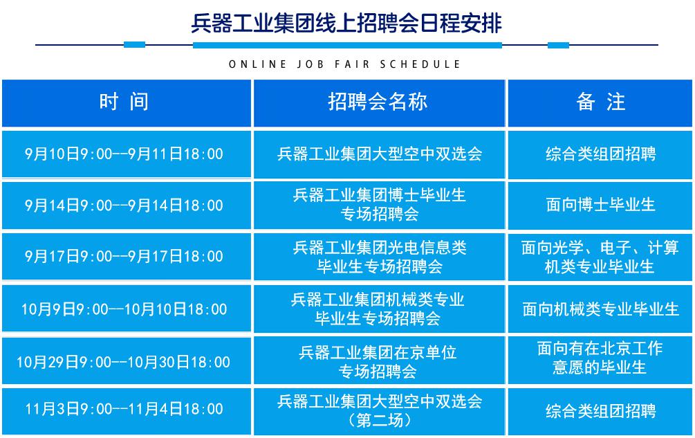 中国兵器工业集团算gdp么_金戈铁马展雄风 高科技国际化兵器工业震撼亮相珠海航展