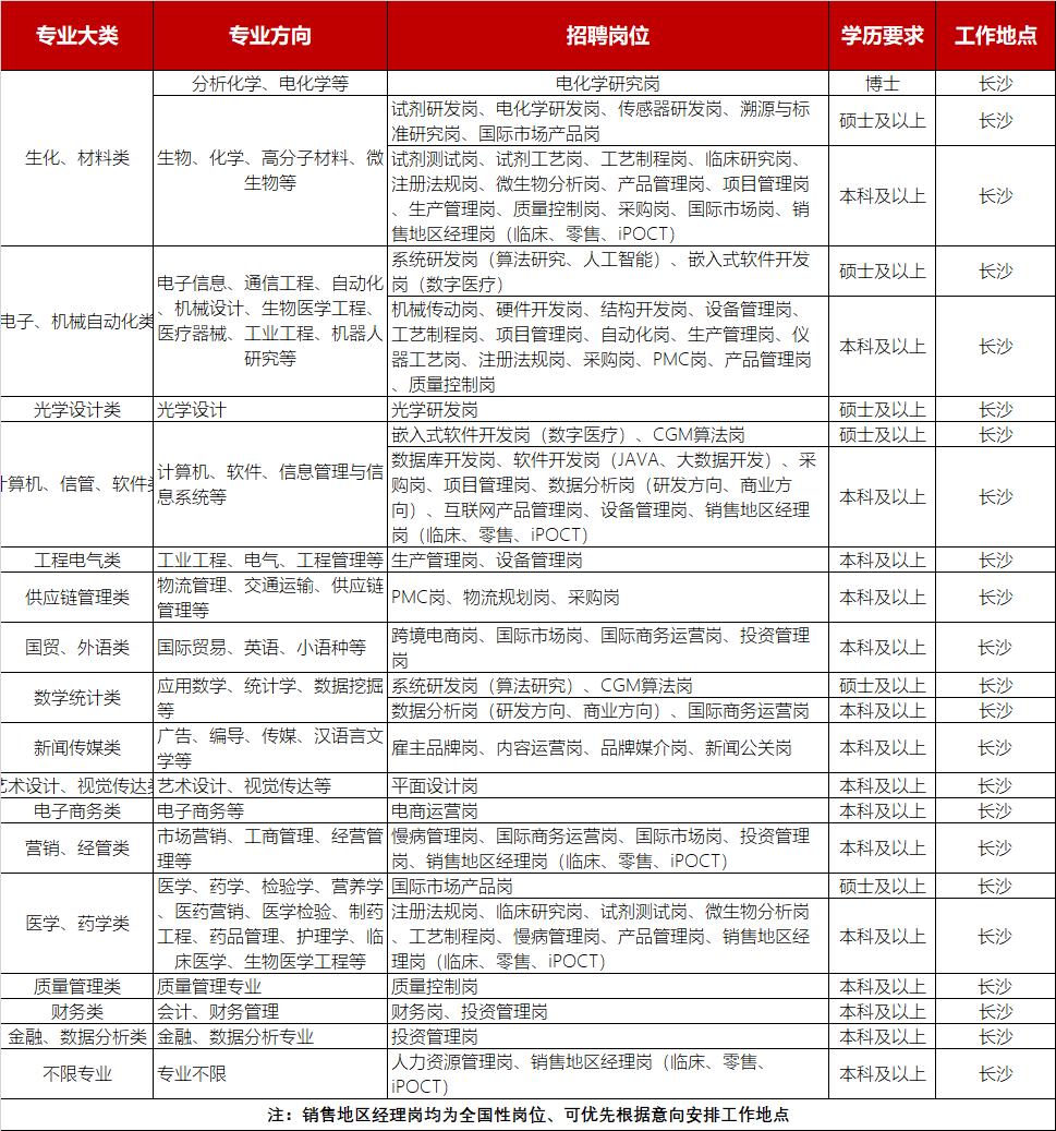 企业微信截图_16302906615769.png