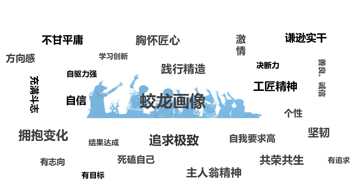 1660724949174076.png 用户画像.png