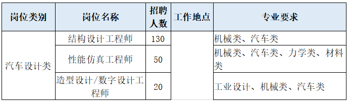 招聘岗位1.png