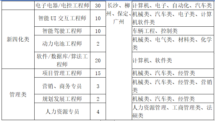 招聘岗位23.png