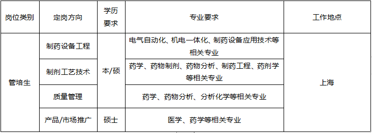 1697589899595192.png image.png