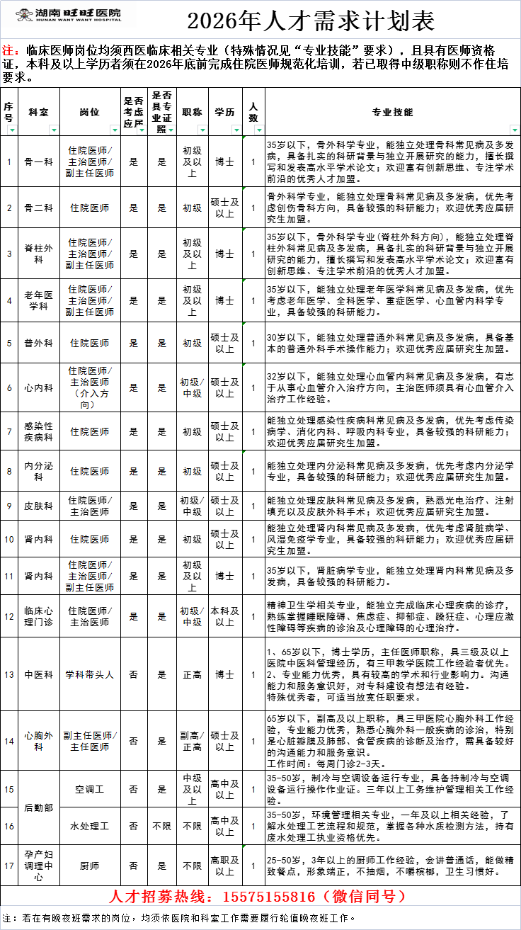 1763627673718844.png 094f8b164e9248f9f3c686206f7fbc0.png