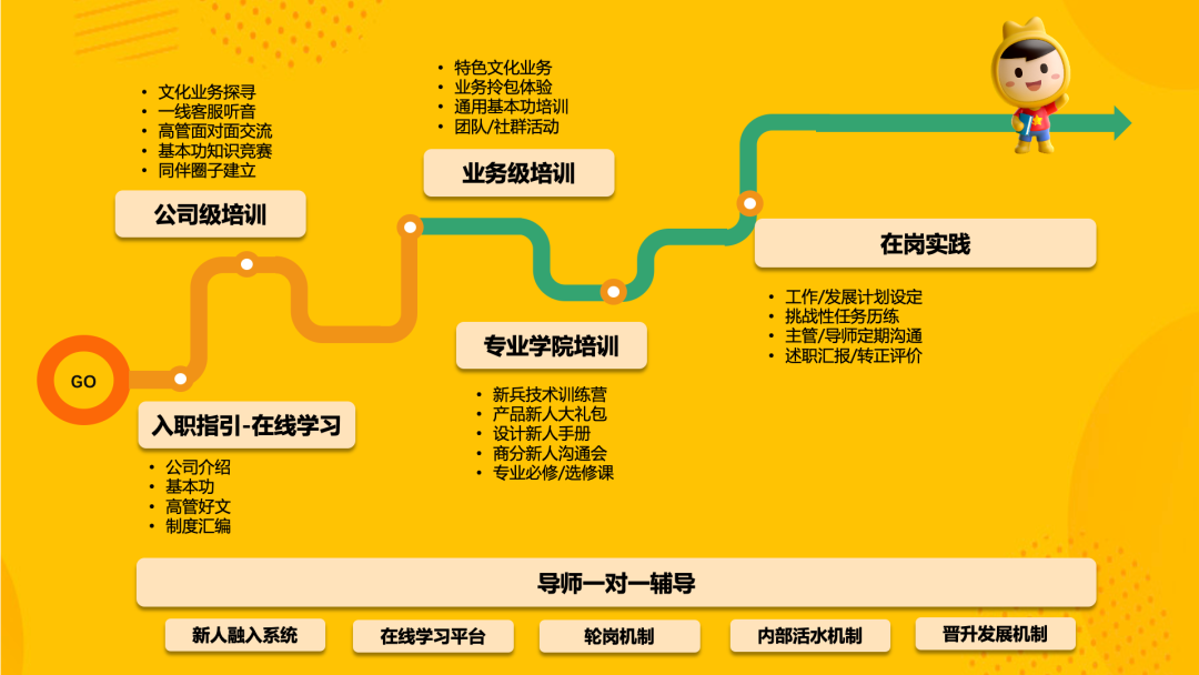 北京三块在线科技有限公司(北京三块在线科技有限公司是什么类型公司)