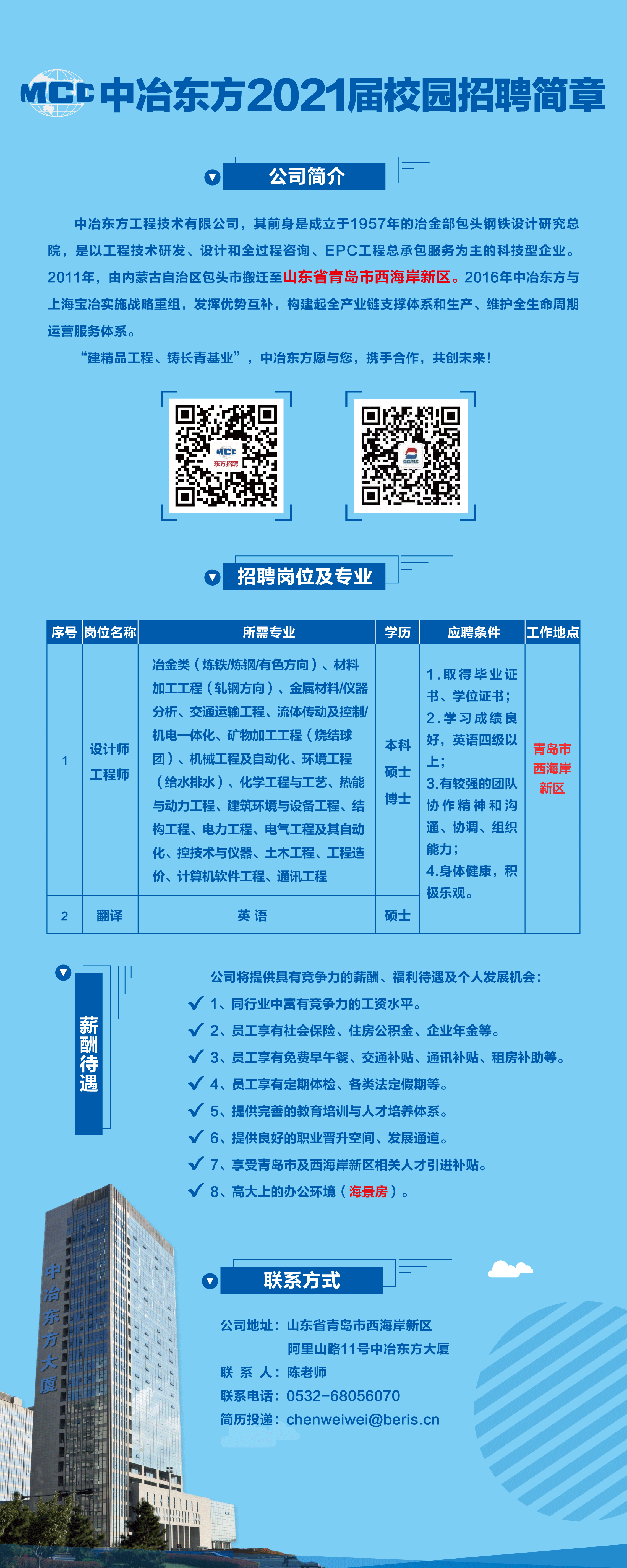 中冶高伟图片