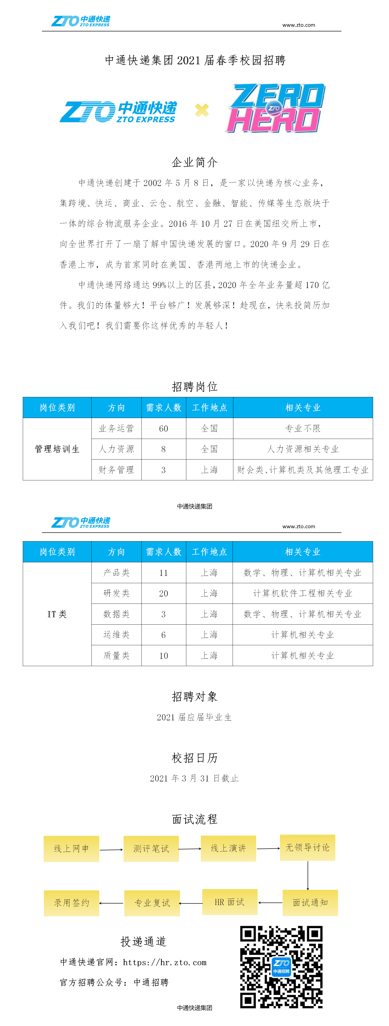 中通快递股份有限公司