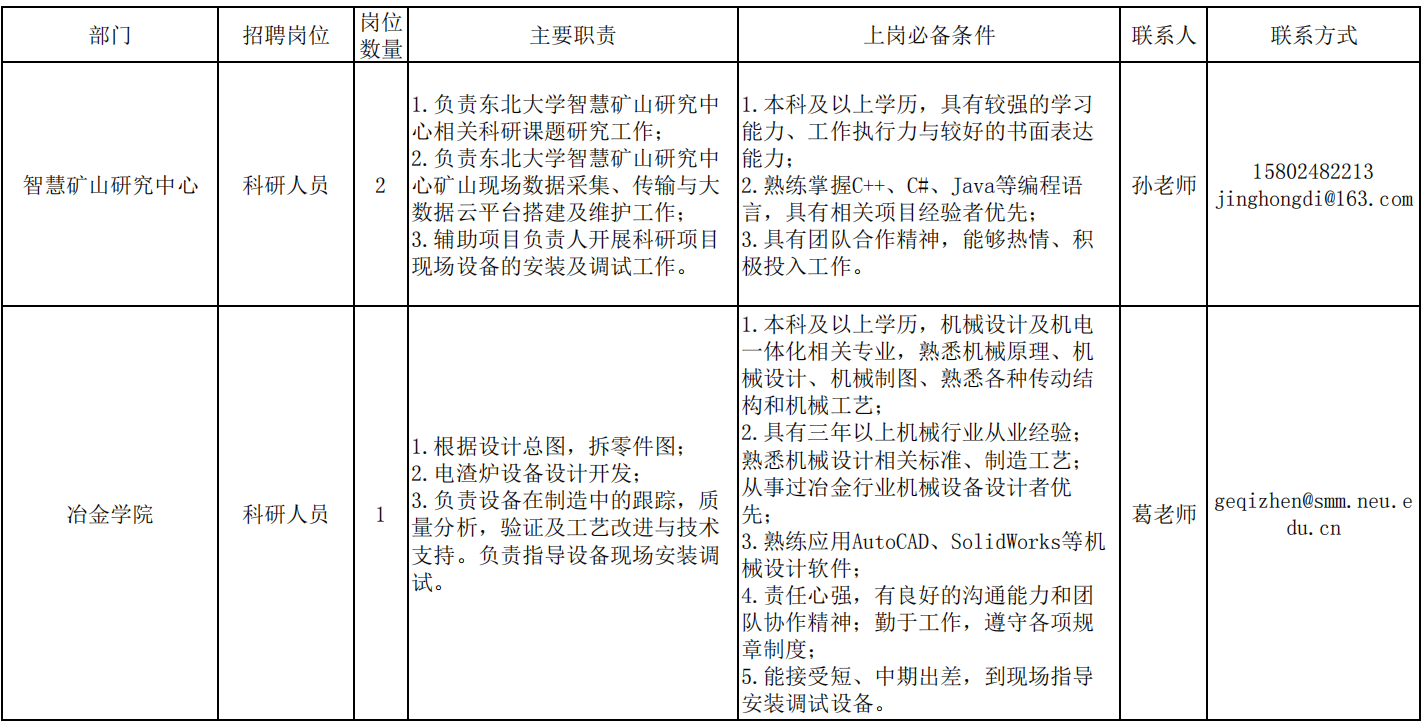 资讯 东北大学科研助理招聘公告 中南大学就业信息网