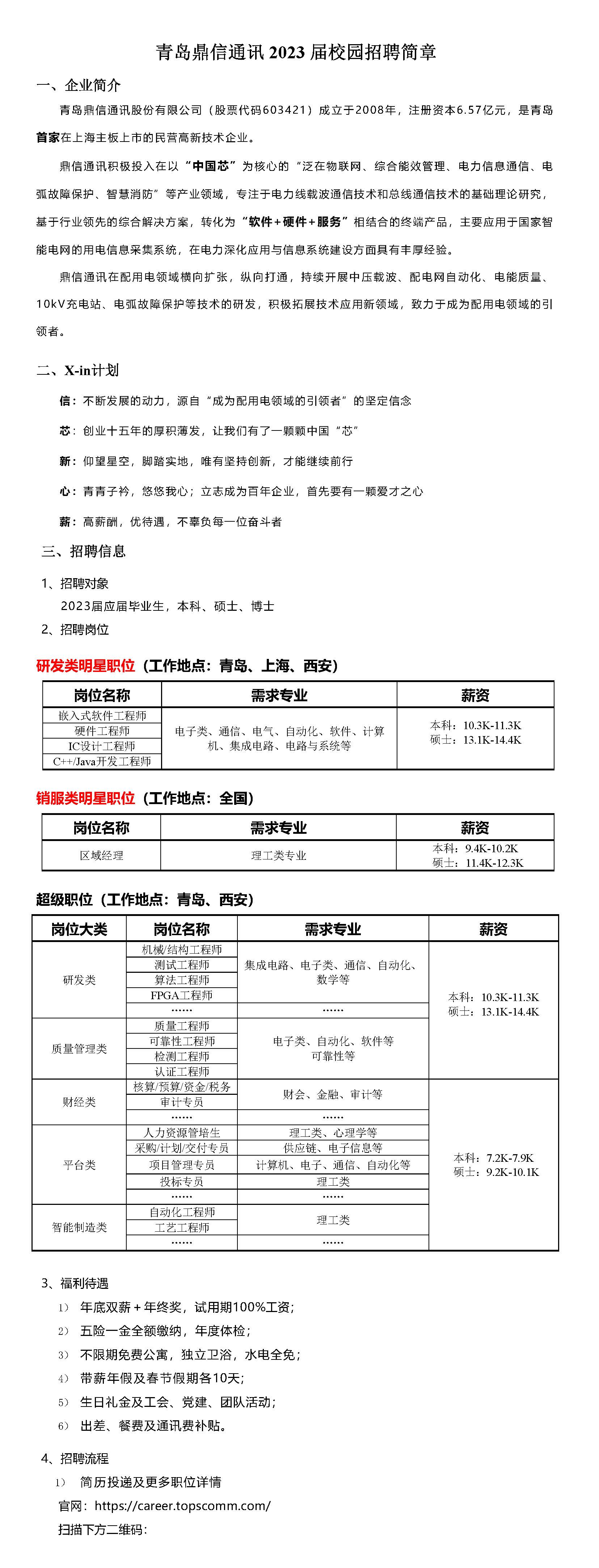 青岛鼎信通讯23届校园招聘简章_221101_页面_1.jpg