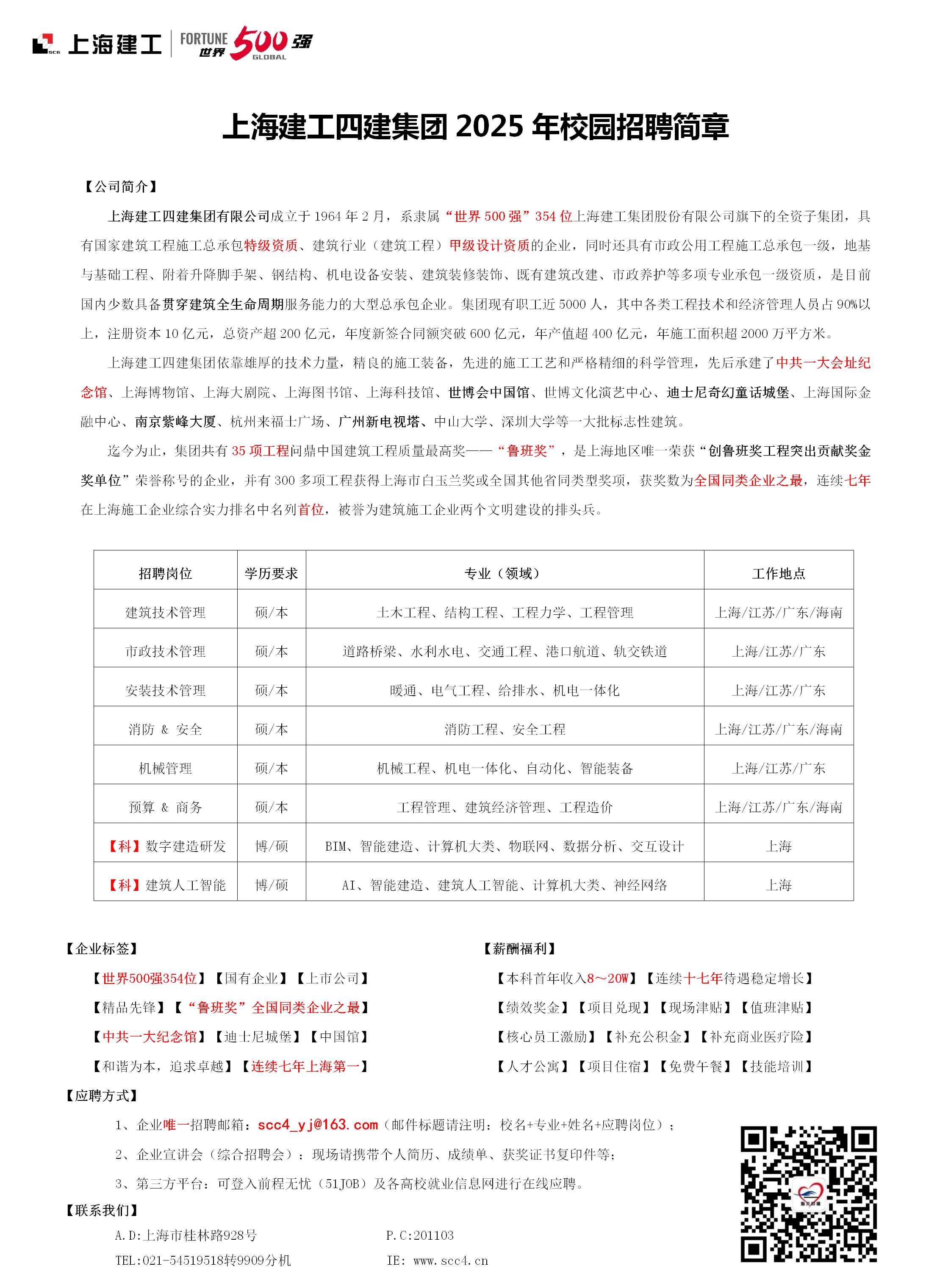 上海建工四建集团有限公司2025年校园招聘简章_01.jpg